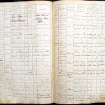 images/church_records/BIRTHS/1829-1851B/222 i 223